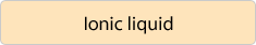 Ionic liquid