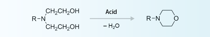 Chemical reaction formula