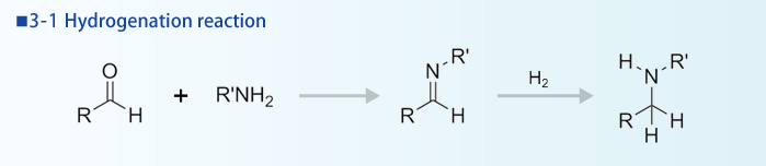 3-1 Hydrogenation reaction, Chemical reaction formula