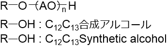 N-2300-Y series