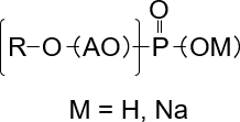 A-EHD series