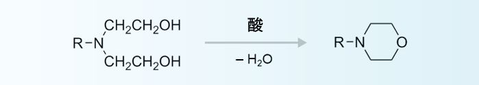 化学反応式